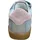 Ricosta MALIA Kinder Blau 27
