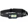 Olight Stirnlampe 1500 lm)