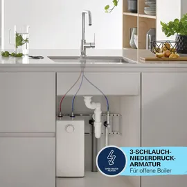 Grohe Start Einhand-Spültischbatterie Chrom