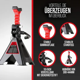 Heyner HEYNER® Unterstellbock TÜV/GS, Stützbock, Stützfuß, höhenverstellbar, Stahl 3000kg Traglast, 2er Set