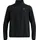 Odlo Essential Light Jacke (Größe XXL