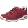 Lowa Locarno GTX (All-Terrain, Nubukleder, wasserdicht, rotholz/rose Damen,