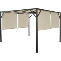 MCW Pergola Beja 3 x 3 m inkl. Schiebedach beige
