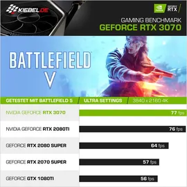 Kiebel Gaming-PC Panorama 12 Intel Core i9 12900KF 5,2 GHz 32 GB RAM 1 TB SSD RTX 4060 Win 11