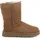 UGG Australia Classic Short II Chestnut 39