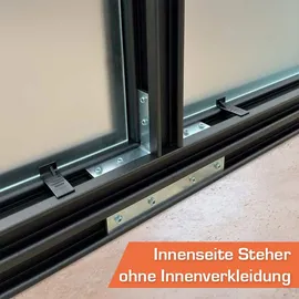 sunelements SunGarden Energy 4.3 Alu Anthrazit-Metallic SDP 6 mm 15 m2