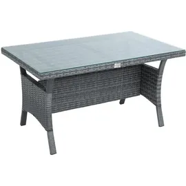 Estexo Polyrattan Sofa Set 7-tlg. grau