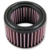 DNA High Performance Filters Tauschluftfilter Sportluftfilter