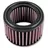 DNA High Performance Filters Tauschluftfilter Sportluftfilter