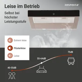 Respekta CH12060IX-21 Unterbauhaube 60 cm Edelstahl
