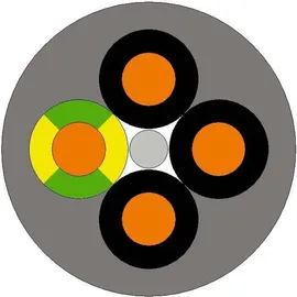 Lapp ÖLFLEX® CLASSIC 110 7G6