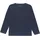 MINYMO Langarmshirt MIBasic in blau | Gr.: 92