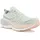 Saucony Hurricane 25 Damen Grün 37