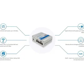 Teltonika RUTX11 LTE Dualband Router