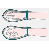 Suprima CarePlus Schutzhandschuh Gr. 2