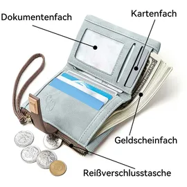 Busnos Mutig Geldbörse Damen blau