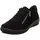 Legero Tanaro 5.0 Gore-Tex Sneaker, Schwarz | Gr.: 36,5