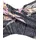 SUNSEEKER Bandeau-Bikini Damen Schwarz 38 Cup B