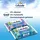Cottonelle Feuchtes Toilettenpapier Sauber Pflegend 12 x 42 Tücher