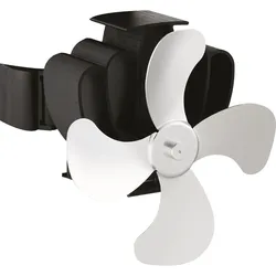 Ofenventilator mit Magnetbefestigung