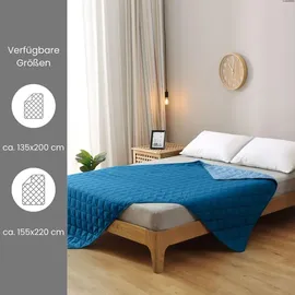 Wometo 2 Stück Microfaser Sommer Steppbett 155x220 – dunkelblau und blau / OekoTex / kochfest 95° / Leichtsteppbett für Camping & heiße Tage... - Blau