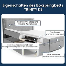 Best For Home Trinity K3 200 x 200 cm H3 Blau