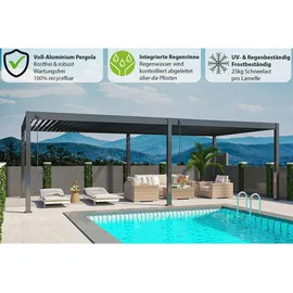 Weide Pergola Metall 4 x 8 manthrazit