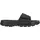 Endurance Toopin Schwarz 44