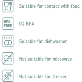 Mepal Rechteckige Vorratsdosen Set grün 4 x 1,5 l