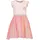 blue seven BLUE SEVEN, Mädchen, Gr. 122, N-Gr, bunt (rosa), Jersey, Obermaterial: 100% Baumwolle, bedruckt, gestreift, Basic knieumspielend, Rundhals, gewellter Abschluss, Kleider Jerseykleid
