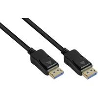 Good Connections DisplayPort 2.0 Kabel 8K @60Hz Kupferleiter 0,5m