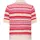 Only Onllula Polo S/S Cardigan High Risk Rot S