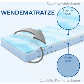 MLILY Visko-Gelschaum 140 x 200 cm weich