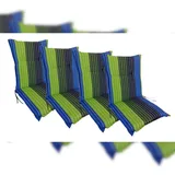 Buri Niederlehner Auflage 105 x 50 x 5 cm 4-tlg.