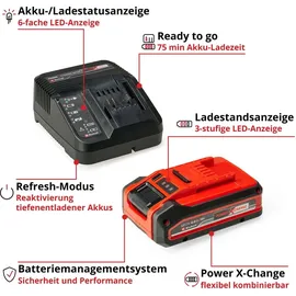 Einhell Akku-Starter-Kit Plus PXC 4 Ah mit Ladegerät