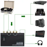 PRIISF Mini HiFi MM Phono-Vorverstärker Plattenspieler Turntable Amplifier Audioverstärker (Anzahl Kanäle: 4, Ultrakompakter Phono-Wandler Audio-Adapter mit Kopfhörerverstärker)
