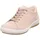 Legero Tanaro 5.0 Nubukleder Tasso 42