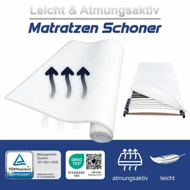 Matratzen Perfekt Matratzenunterlage 80 x 200 cm