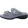 Finn Comfort FinnComfort HEDDA für Damen, grau, Größe 40