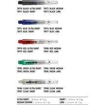 Unicorn Information System Unicorn Gripper 4 Elements Two Tone Shaft (S (35 mm))
