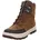 Winterstiefel Braun 38