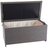 Mendler Poly-Rattan Kissenbox HWC-D88, Gartentruhe Auflagenbox Truhe Premium grau, 51x100x50cm 170l