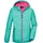 KILLTEC Regenjacke Türkis 164