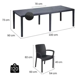 Dmora Outdoor Lounge Set Manarola 8-tlg. Anthrazit