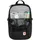 Fjällräven Skule 28 l black