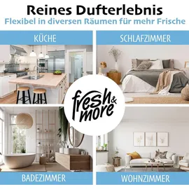 Fresh & More Raumduft-Nachfüllflasche 250 ml