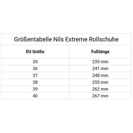 Nils Extreme NQ8400 Rollschuhe Mint 35