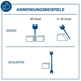 SCHEPPACH DECO SWITCH 405mm Schnitttiefe Gebläsedüse Fußpedal Led