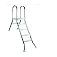 MyPOOL Halbhochbeckenleiter Edelstahl weiß 1,50 m