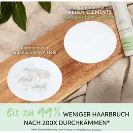 Wella Elements Renewing Leave-in Spray 150 ml